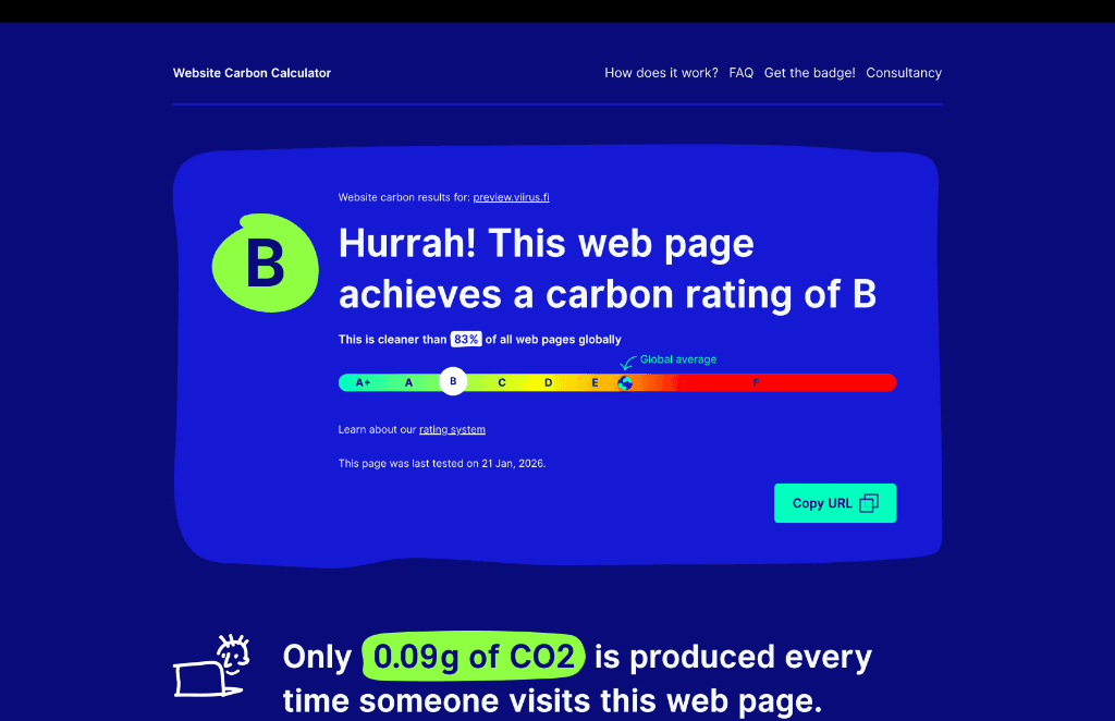 Carbon calculator result for the new site showing a B rating.