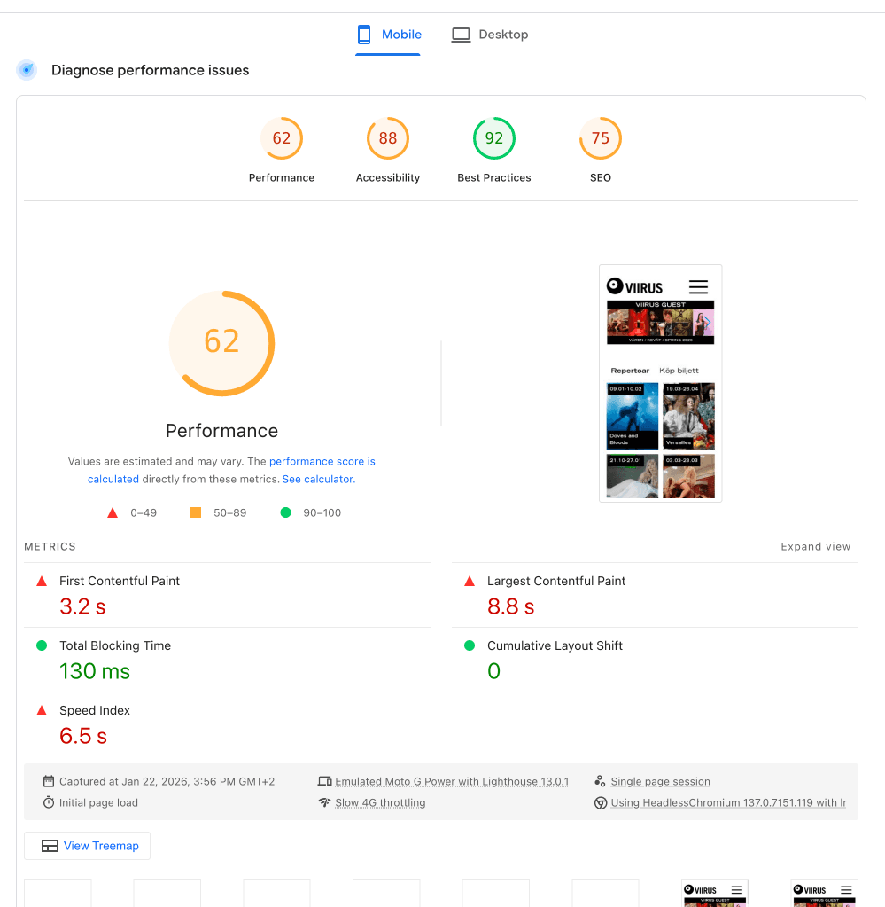PageSpeed Insights screenshot for the legacy site showing a lower performance score.